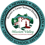 MVROP logo